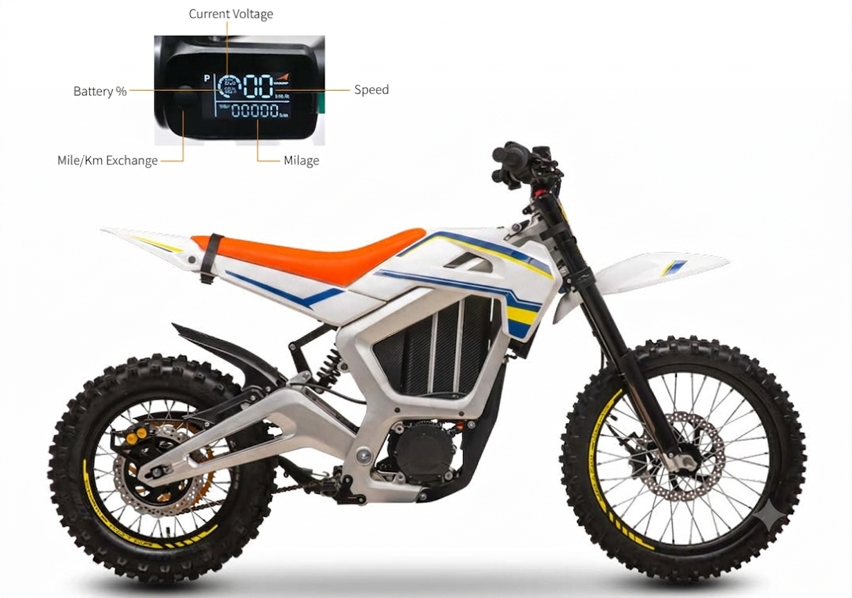 E-Bikes
